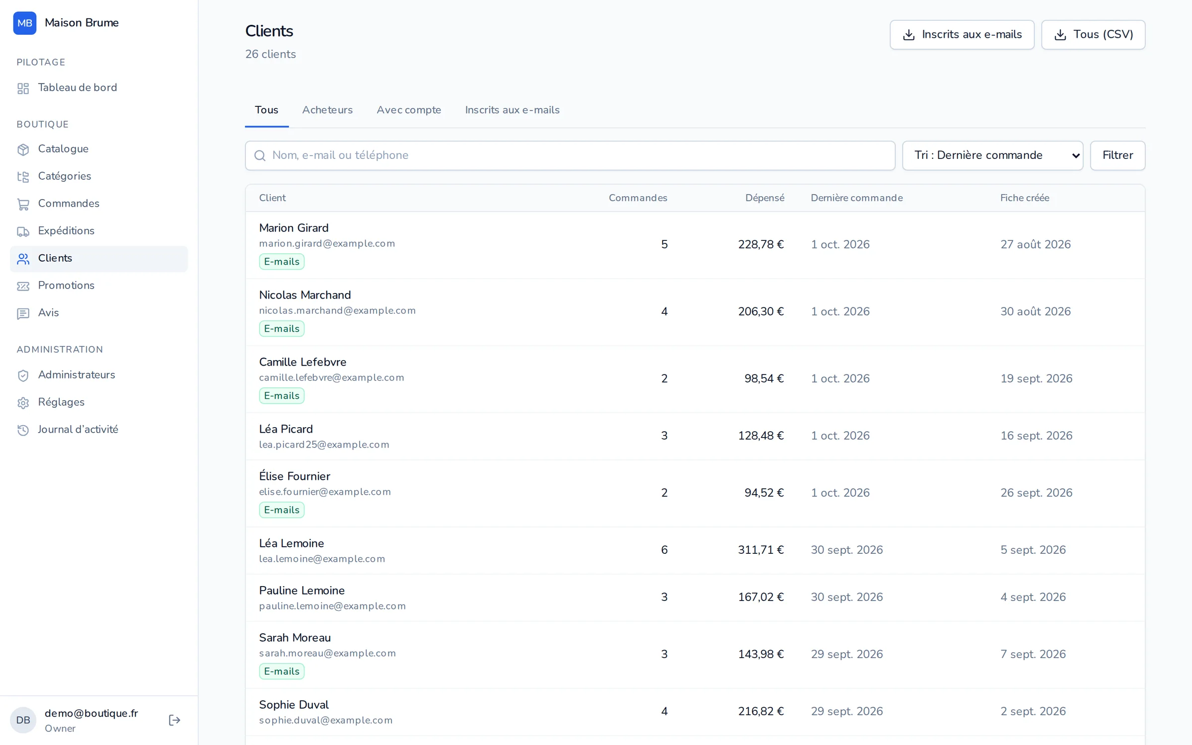 Liste des clients avec nombre de commandes et total dépensé